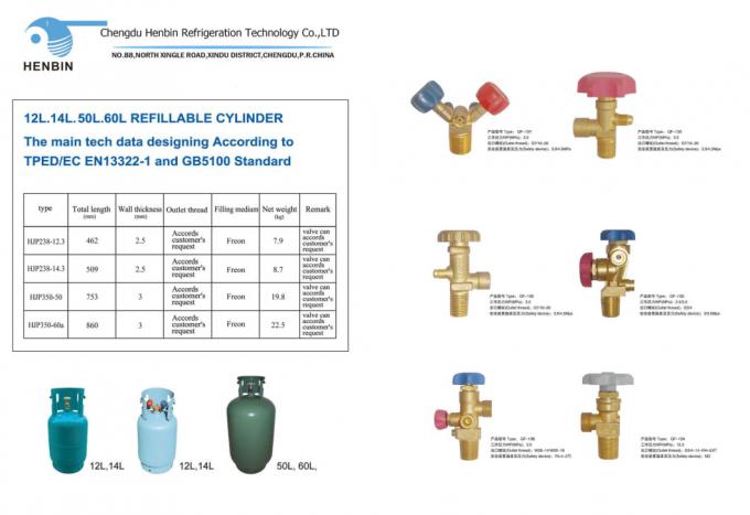 China Safe and Reliable Cool Gas R507 Price